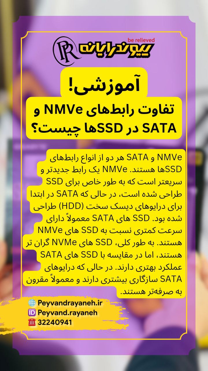 تفاوت بین هارد های NVMe , SSD و Sata